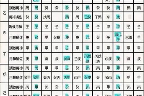 八字評分|生辰八字算命、五行喜用神查询（免费测算）